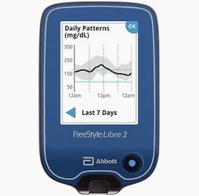 FreeStyle Libre Continuous Glucose Monitoring